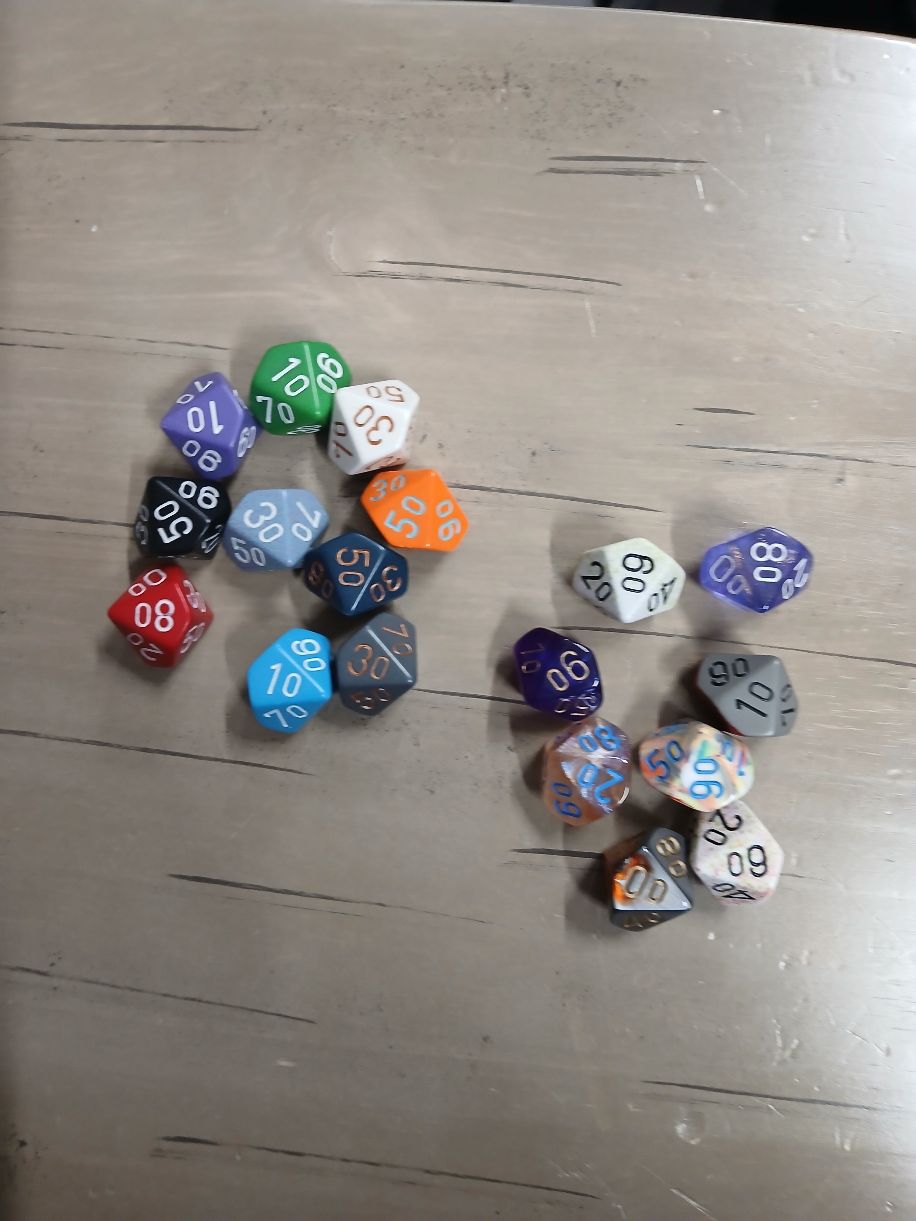 Asst. Percentage Dice